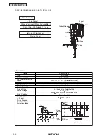 Preview for 298 page of Hitachi RCD-2.5FSG1 Service Manual