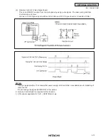 Preview for 319 page of Hitachi RCD-2.5FSG1 Service Manual