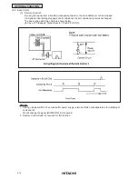 Preview for 320 page of Hitachi RCD-2.5FSG1 Service Manual