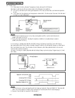 Preview for 324 page of Hitachi RCD-2.5FSG1 Service Manual