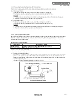 Preview for 325 page of Hitachi RCD-2.5FSG1 Service Manual