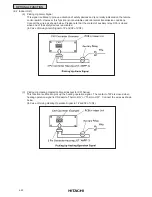 Preview for 326 page of Hitachi RCD-2.5FSG1 Service Manual