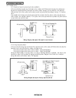 Preview for 332 page of Hitachi RCD-2.5FSG1 Service Manual