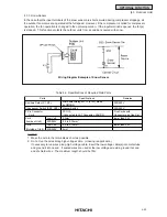 Preview for 333 page of Hitachi RCD-2.5FSG1 Service Manual