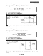 Preview for 335 page of Hitachi RCD-2.5FSG1 Service Manual