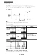 Preview for 336 page of Hitachi RCD-2.5FSG1 Service Manual