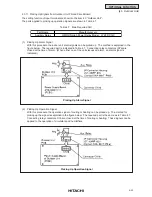 Preview for 337 page of Hitachi RCD-2.5FSG1 Service Manual