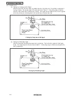 Preview for 338 page of Hitachi RCD-2.5FSG1 Service Manual