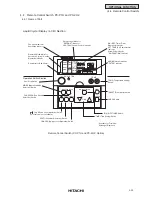 Preview for 339 page of Hitachi RCD-2.5FSG1 Service Manual