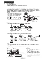 Preview for 340 page of Hitachi RCD-2.5FSG1 Service Manual