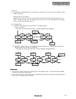 Preview for 343 page of Hitachi RCD-2.5FSG1 Service Manual