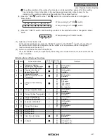 Preview for 345 page of Hitachi RCD-2.5FSG1 Service Manual