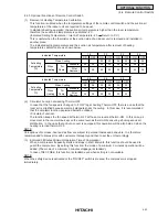 Preview for 347 page of Hitachi RCD-2.5FSG1 Service Manual