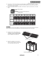 Preview for 355 page of Hitachi RCD-2.5FSG1 Service Manual