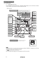 Preview for 360 page of Hitachi RCD-2.5FSG1 Service Manual