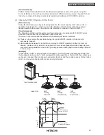 Preview for 367 page of Hitachi RCD-2.5FSG1 Service Manual