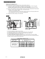 Preview for 370 page of Hitachi RCD-2.5FSG1 Service Manual