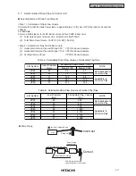 Preview for 371 page of Hitachi RCD-2.5FSG1 Service Manual