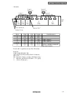 Preview for 373 page of Hitachi RCD-2.5FSG1 Service Manual