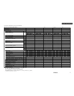 Preview for 375 page of Hitachi RCD-2.5FSG1 Service Manual