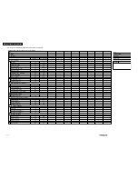 Preview for 376 page of Hitachi RCD-2.5FSG1 Service Manual