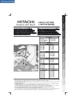 Hitachi RCD-2.5FSN Installation And Operation Manual preview