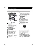 Preview for 8 page of Hitachi RCD-2.5FSN Installation And Operation Manual