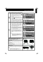 Preview for 11 page of Hitachi RCD-2.5FSN Installation And Operation Manual