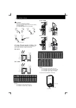 Preview for 20 page of Hitachi RCD-2.5FSN Installation And Operation Manual