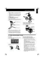 Preview for 21 page of Hitachi RCD-2.5FSN Installation And Operation Manual