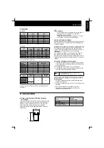 Preview for 23 page of Hitachi RCD-2.5FSN Installation And Operation Manual