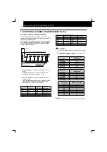 Preview for 24 page of Hitachi RCD-2.5FSN Installation And Operation Manual