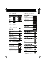 Preview for 27 page of Hitachi RCD-2.5FSN Installation And Operation Manual