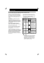 Preview for 28 page of Hitachi RCD-2.5FSN Installation And Operation Manual