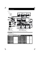 Preview for 30 page of Hitachi RCD-2.5FSN Installation And Operation Manual