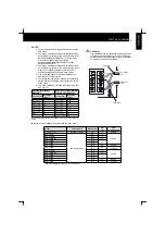 Preview for 31 page of Hitachi RCD-2.5FSN Installation And Operation Manual