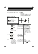 Preview for 34 page of Hitachi RCD-2.5FSN Installation And Operation Manual