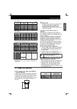 Preview for 55 page of Hitachi RCD-2.5FSN Installation And Operation Manual