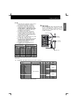 Preview for 63 page of Hitachi RCD-2.5FSN Installation And Operation Manual