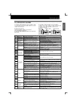 Preview for 67 page of Hitachi RCD-2.5FSN Installation And Operation Manual