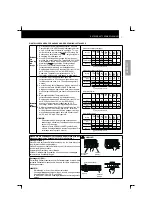 Preview for 75 page of Hitachi RCD-2.5FSN Installation And Operation Manual