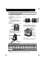 Preview for 79 page of Hitachi RCD-2.5FSN Installation And Operation Manual