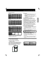 Preview for 87 page of Hitachi RCD-2.5FSN Installation And Operation Manual