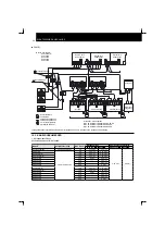 Preview for 94 page of Hitachi RCD-2.5FSN Installation And Operation Manual