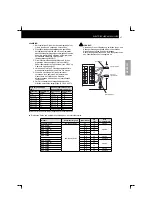 Preview for 95 page of Hitachi RCD-2.5FSN Installation And Operation Manual