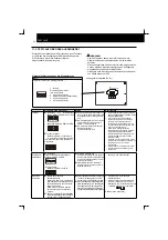 Preview for 98 page of Hitachi RCD-2.5FSN Installation And Operation Manual