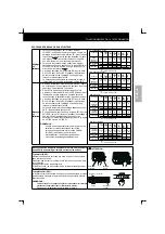 Preview for 107 page of Hitachi RCD-2.5FSN Installation And Operation Manual