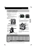 Preview for 111 page of Hitachi RCD-2.5FSN Installation And Operation Manual