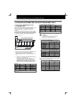 Preview for 120 page of Hitachi RCD-2.5FSN Installation And Operation Manual