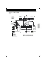 Preview for 125 page of Hitachi RCD-2.5FSN Installation And Operation Manual